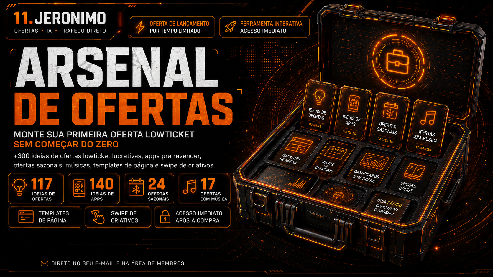 Arsenal de Ofertas: +500 ideias de ofertas para montar e vender lowticket, apps pra revender, templates de página e modelos de criativos