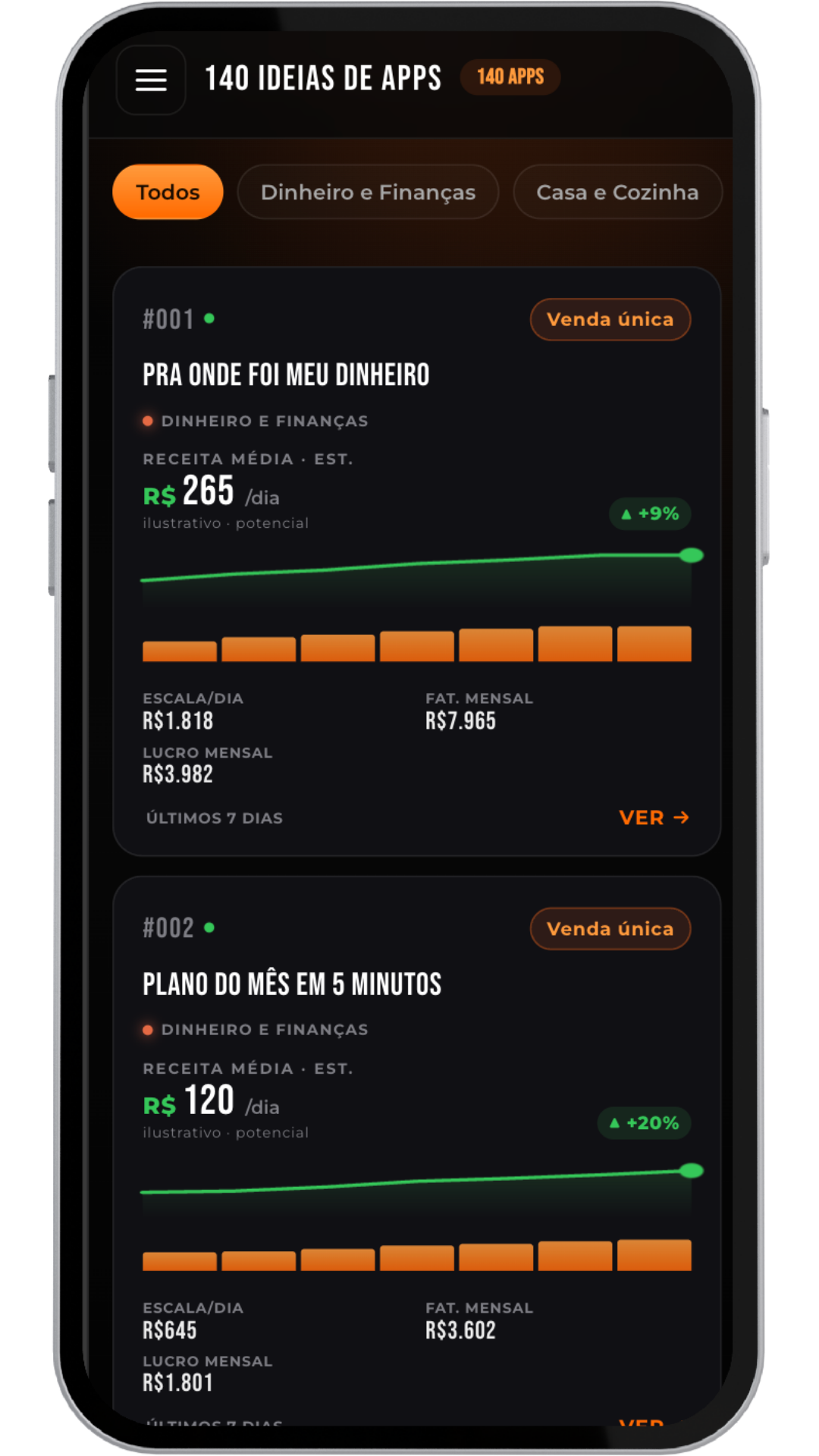 Lista das 117 ideias de oferta